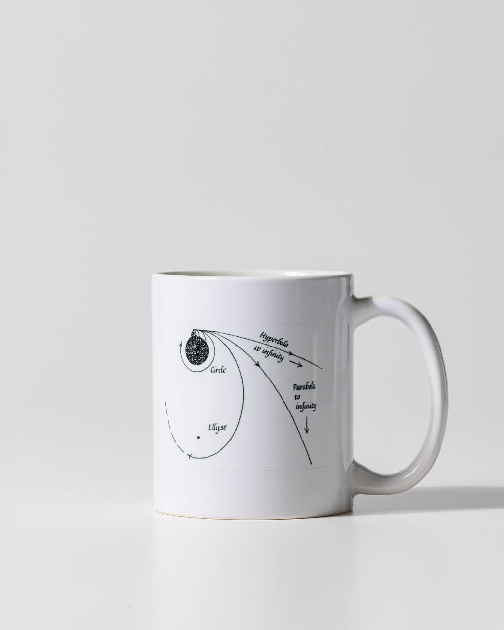 EXIT Mug Set